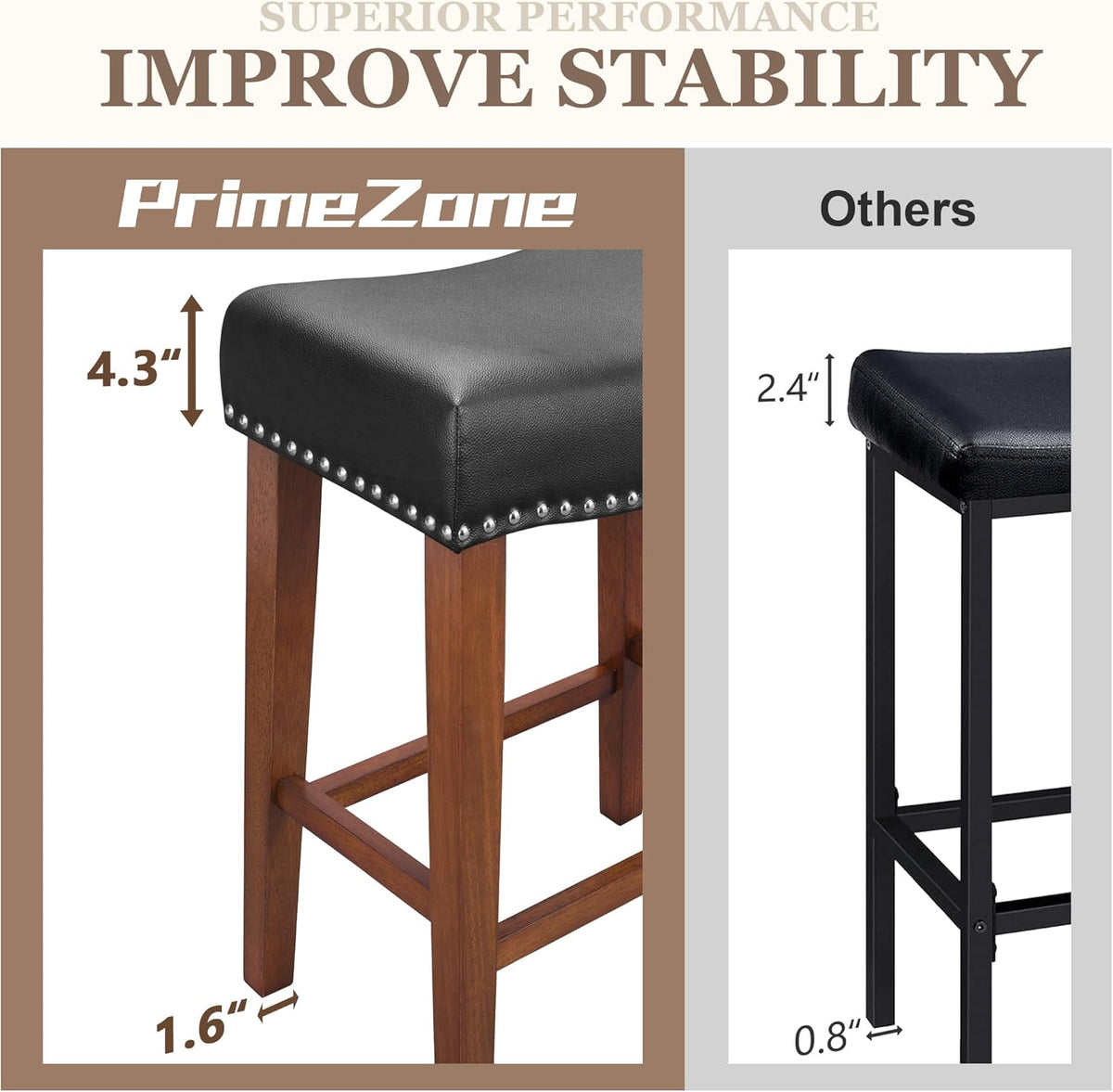 PrimeZone 26 Inch Solid Wood Saddle Backless Bar Stools Set of 2, Black