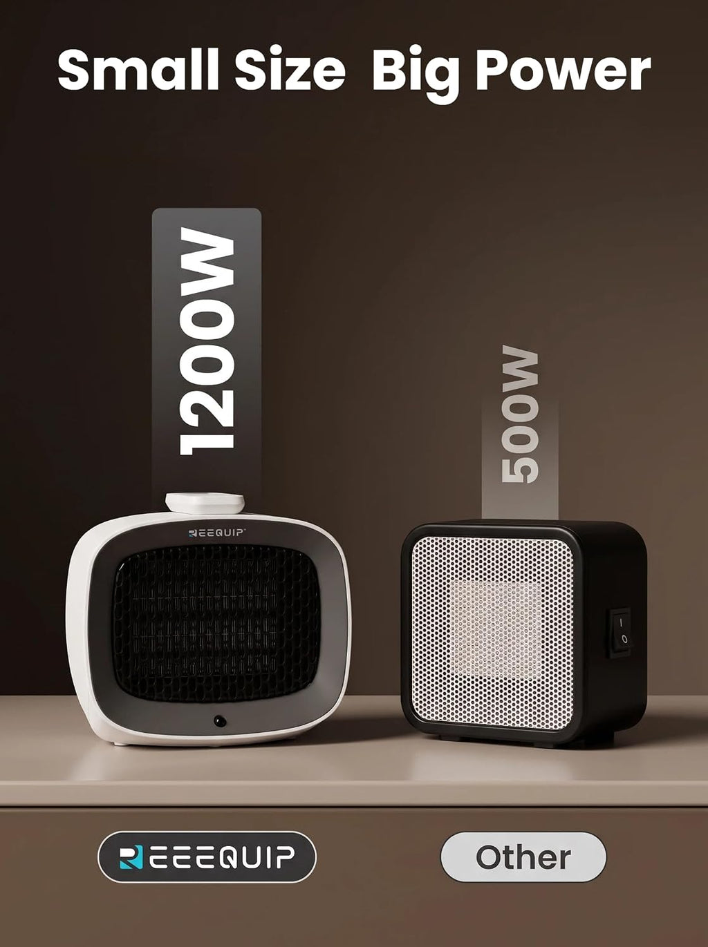 Small Space Heater with Magnetic Remote for Indoor Use
