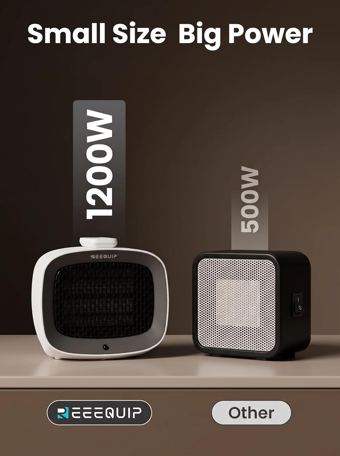 Small Space Heater with Magnetic Remote for Indoor Use