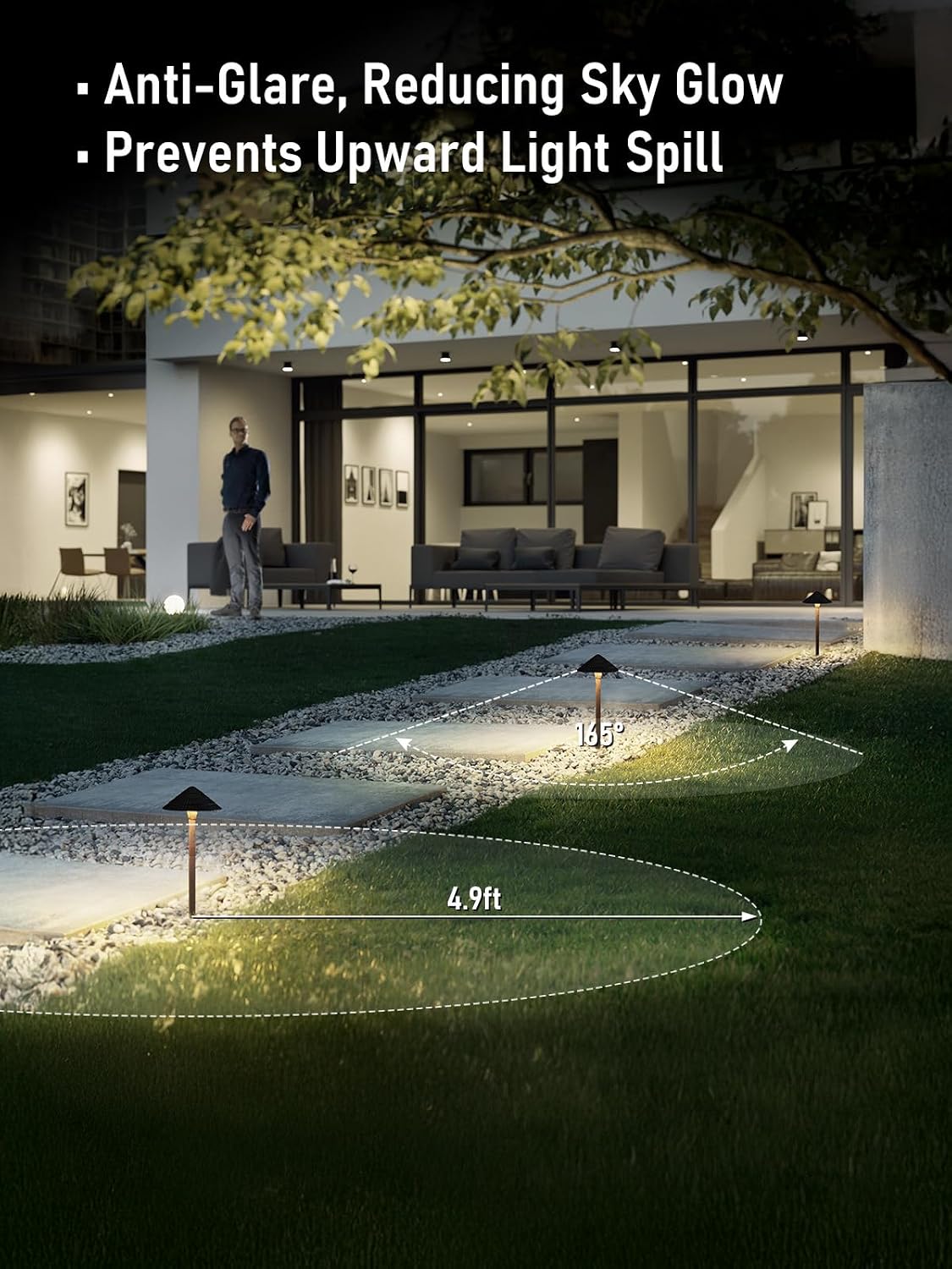 LEONLITE 4-Pack LED Low Voltage Landscape Path Lights, 12-24V AC/DC, 4000K