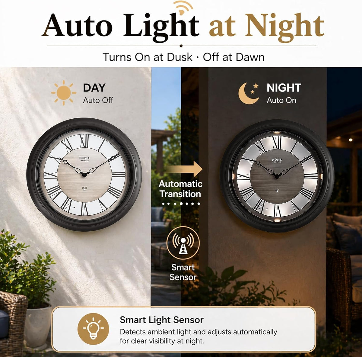 Pytha Sight 18 Inch Illuminated Atomic Roman Outdoor Wall Clocks Waterproof