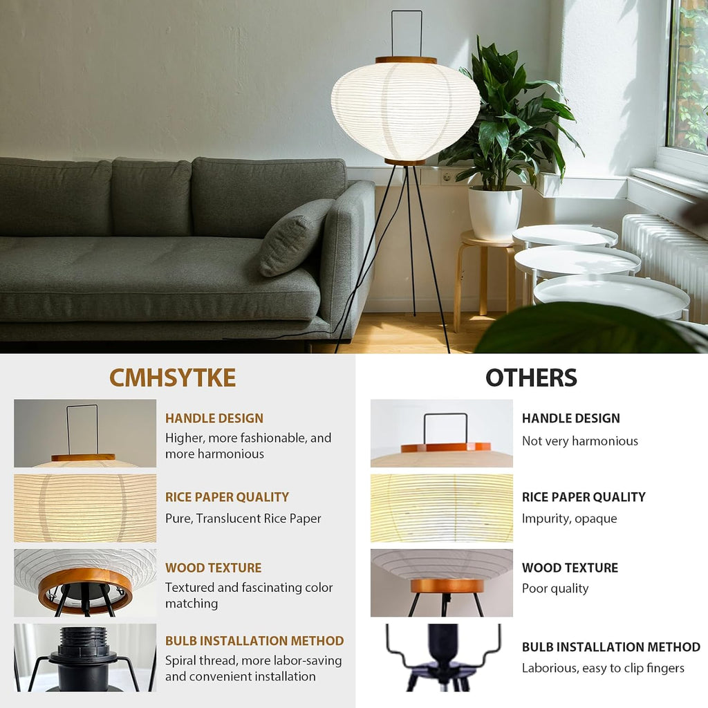 Rice Paper Floor Lamp, Japanese Paper Lantern for Wabi Sabi Decor