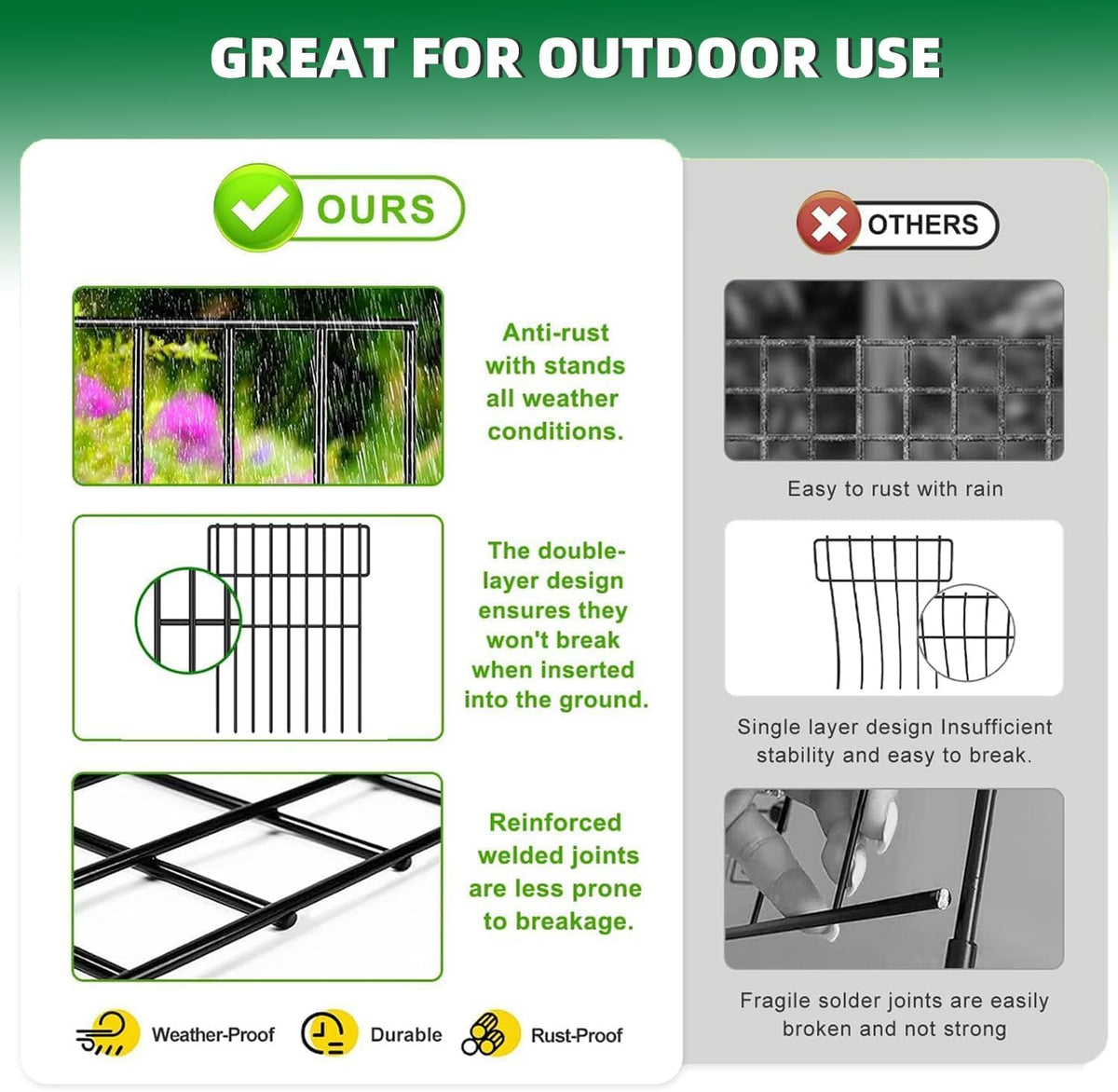 10 Panels Garden Fencing Animal Barrier, 17in (H) X 10.8ft (L) No Dig Dog Fence, 1.25 in Gap Fence Border for Dogs Rabbits, Rustproof Metal Decorative Fences Blocker for Outdoor, Yard, Patio