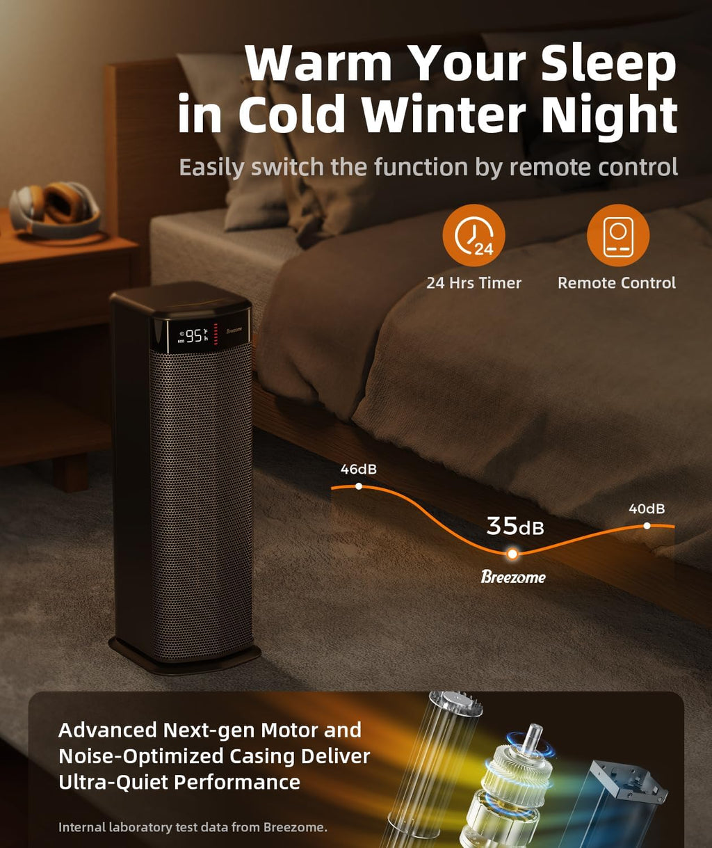 BREEZOME Space Heater for Indoor Use, 1500W PTC Ceramic Electric Heaters