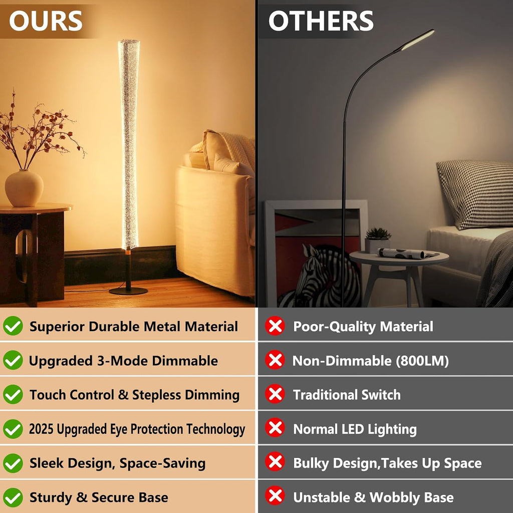 NUÜR Modern Black Floor Lamp, Dimmable LED Standing Lamp with Remote