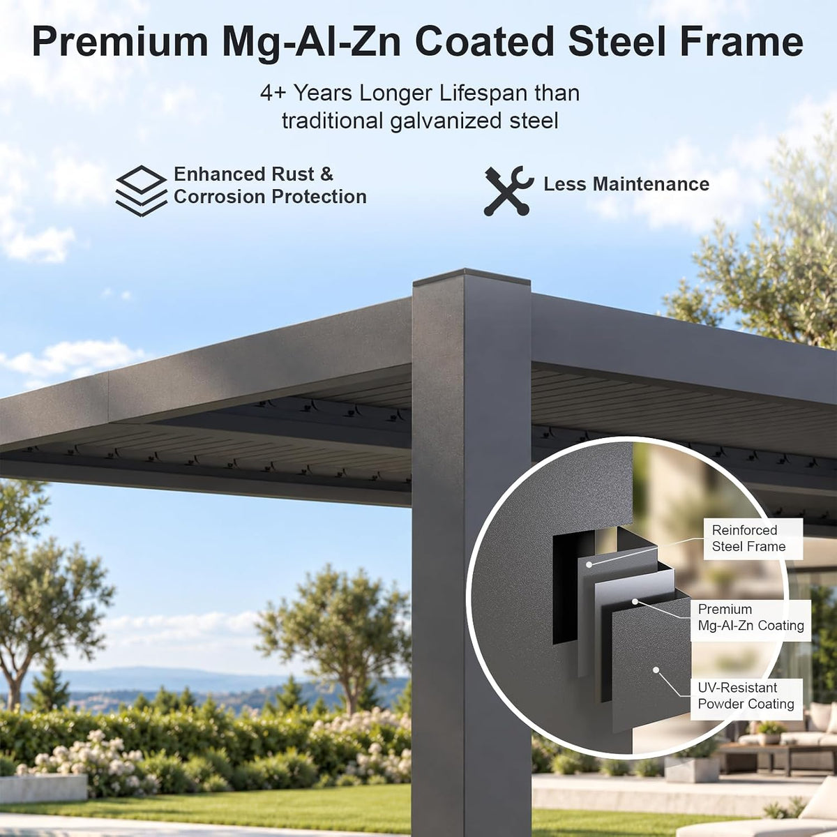Aoxun Louvered Pergola 10x10, 3.8" Thick Posts, 82.5 MPH Wind Resistance