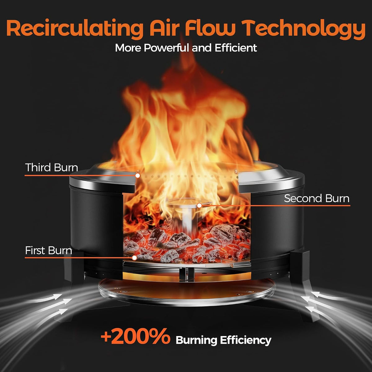 Large Outdoor Fire Pit for Smokeless Firepit Wood Burning with Grill