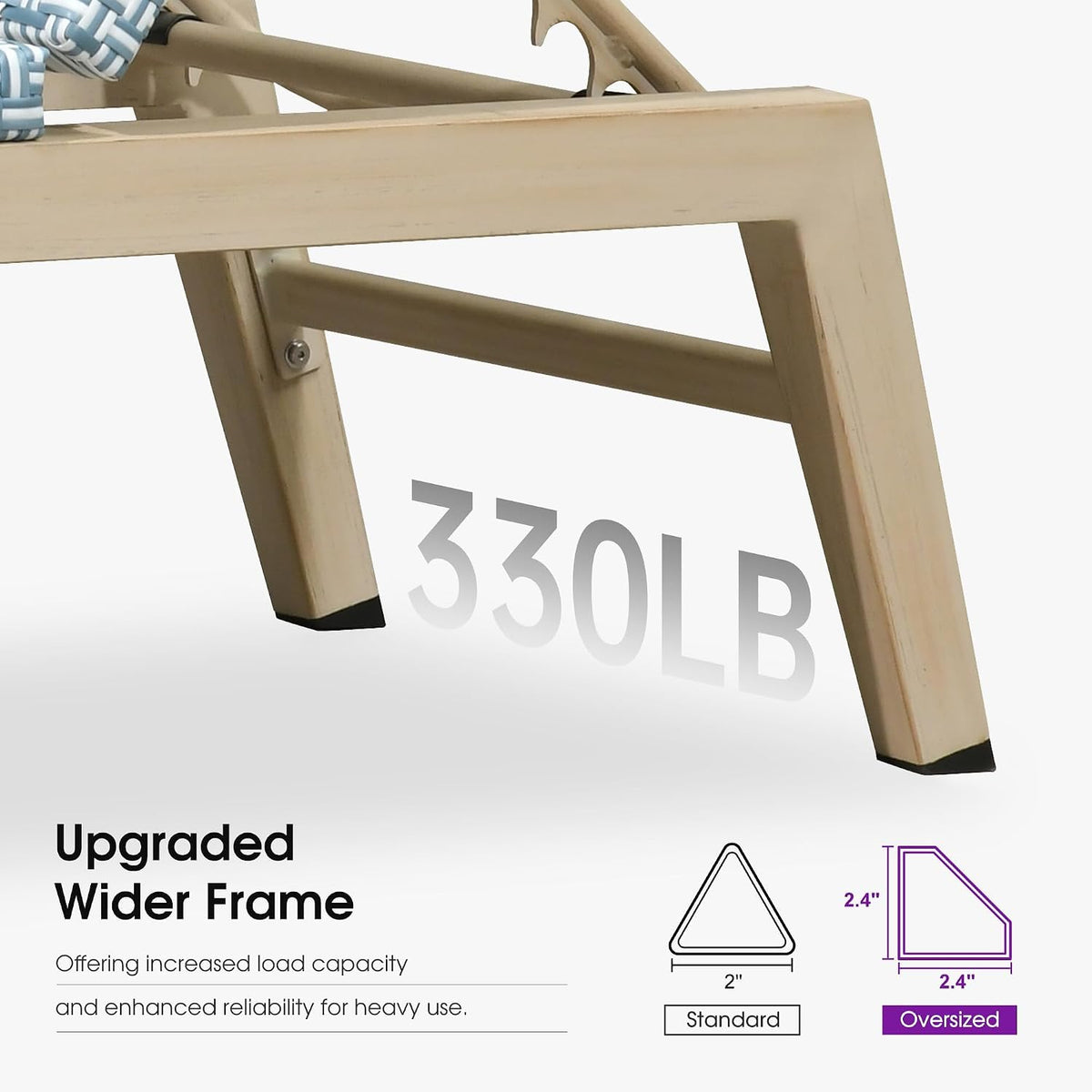 PURPLE LEAF Oversize Chaise Lounge Champagne Frame Set of 2, Pale Blue