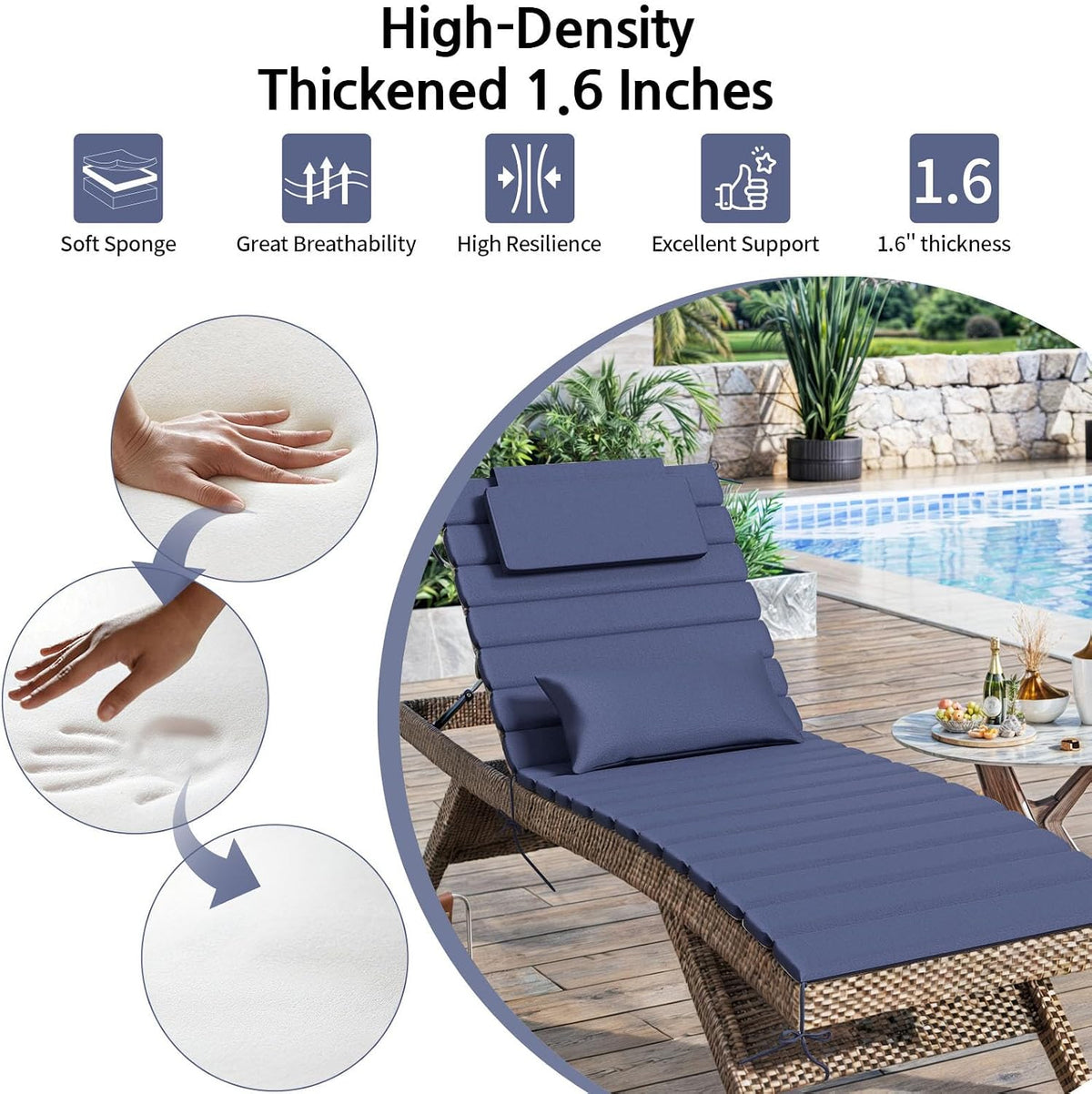 1.6" Chaise Lounge Cushions Outdoor Set of 2, Water Fade Resistant