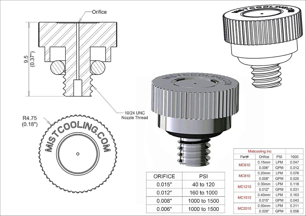 Patio Misting Kit Assembly - Make Your own Misting System (72Ft-20 Nozzles)