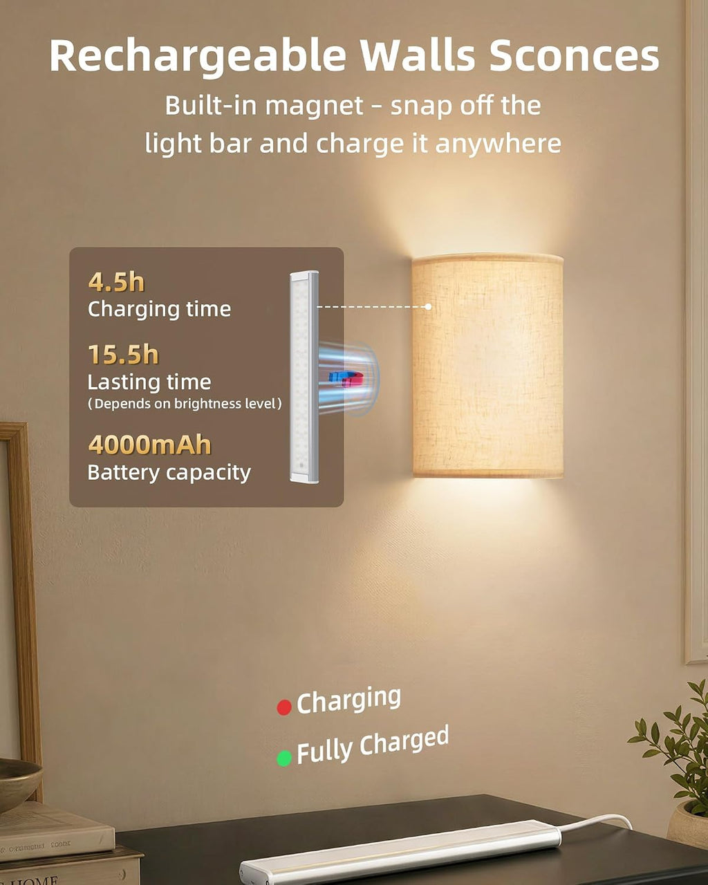 EZVALO Battery Operated Wall Sconce Set of Two with Remote, Wall Lights