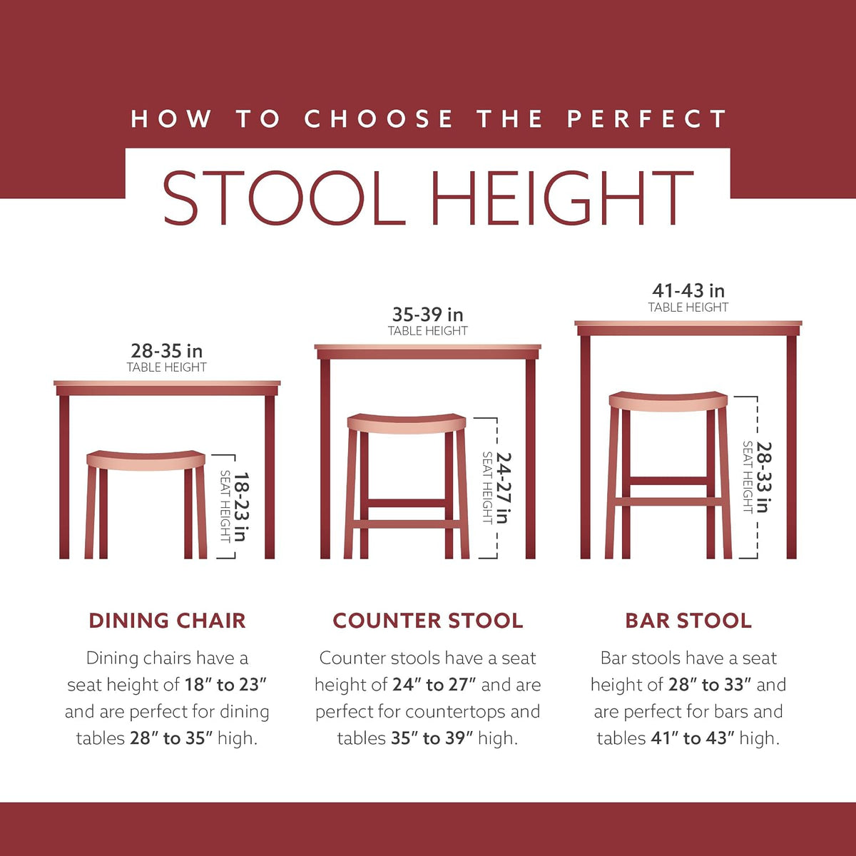 Linon Home Décor Kingston Acacia Counter Stool, Brown