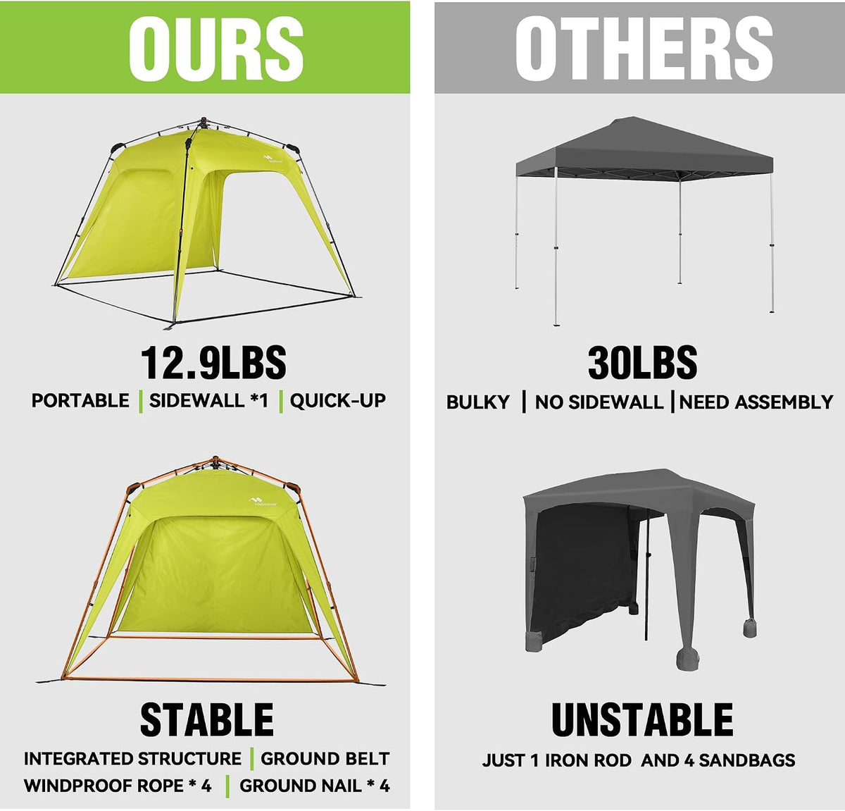 8x8 Pop Up Canopy Tent,Portable Beach Sun Shade Outdoor,Green