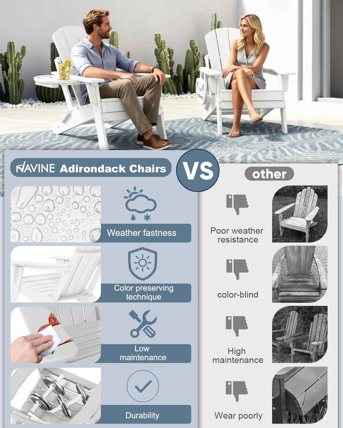 NAVINE Adjustable Adirondack Chairs Set of 2 with Cup Holders, White