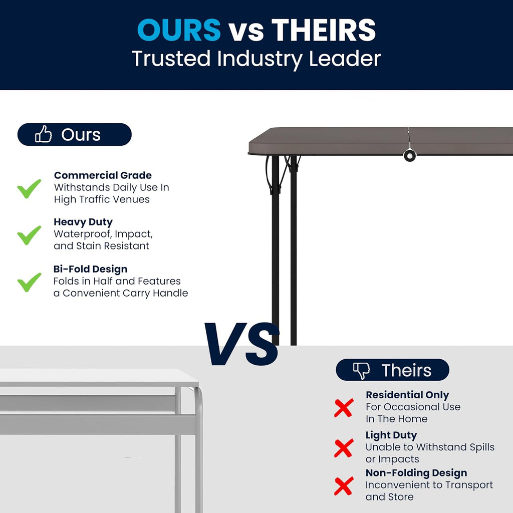 Flash Furniture 2.83-Foot Bi-Fold Dark Gray Plastic Folding Table