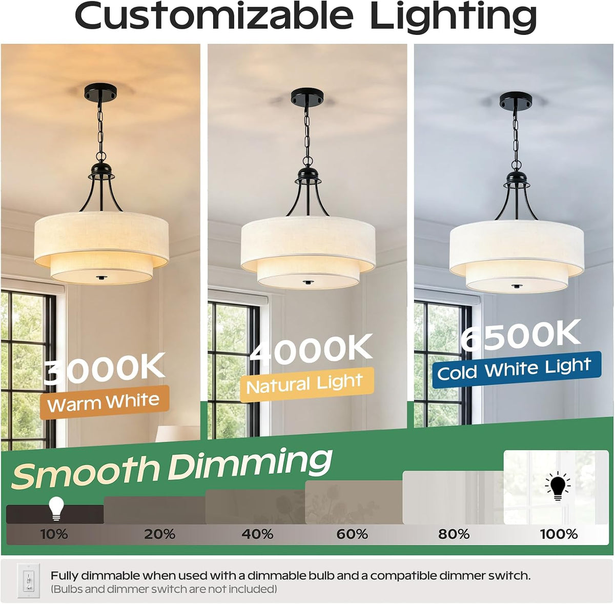 VESPERIX 18" Linen Drum Chandelier, 4-Light Modern Farmhouse Ceiling Light Fixture,2-Layer Fabric Shade with Acrylic Diffuser, Adjustable Hanging Light for Dining Room, Kitchen, Bedroom