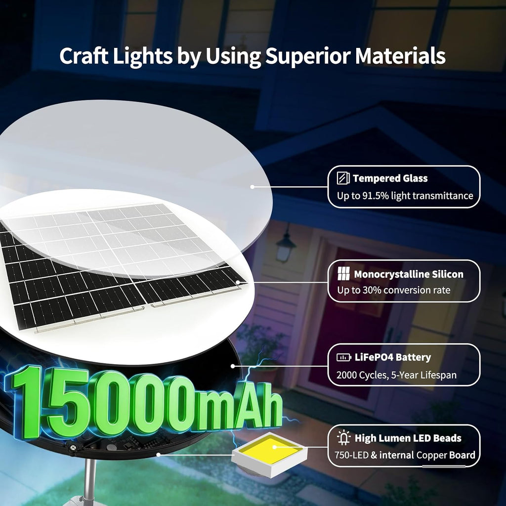 Outdoor Solar Lamp Post Light, Fit for 2 3/8 to 3 Inch Pole