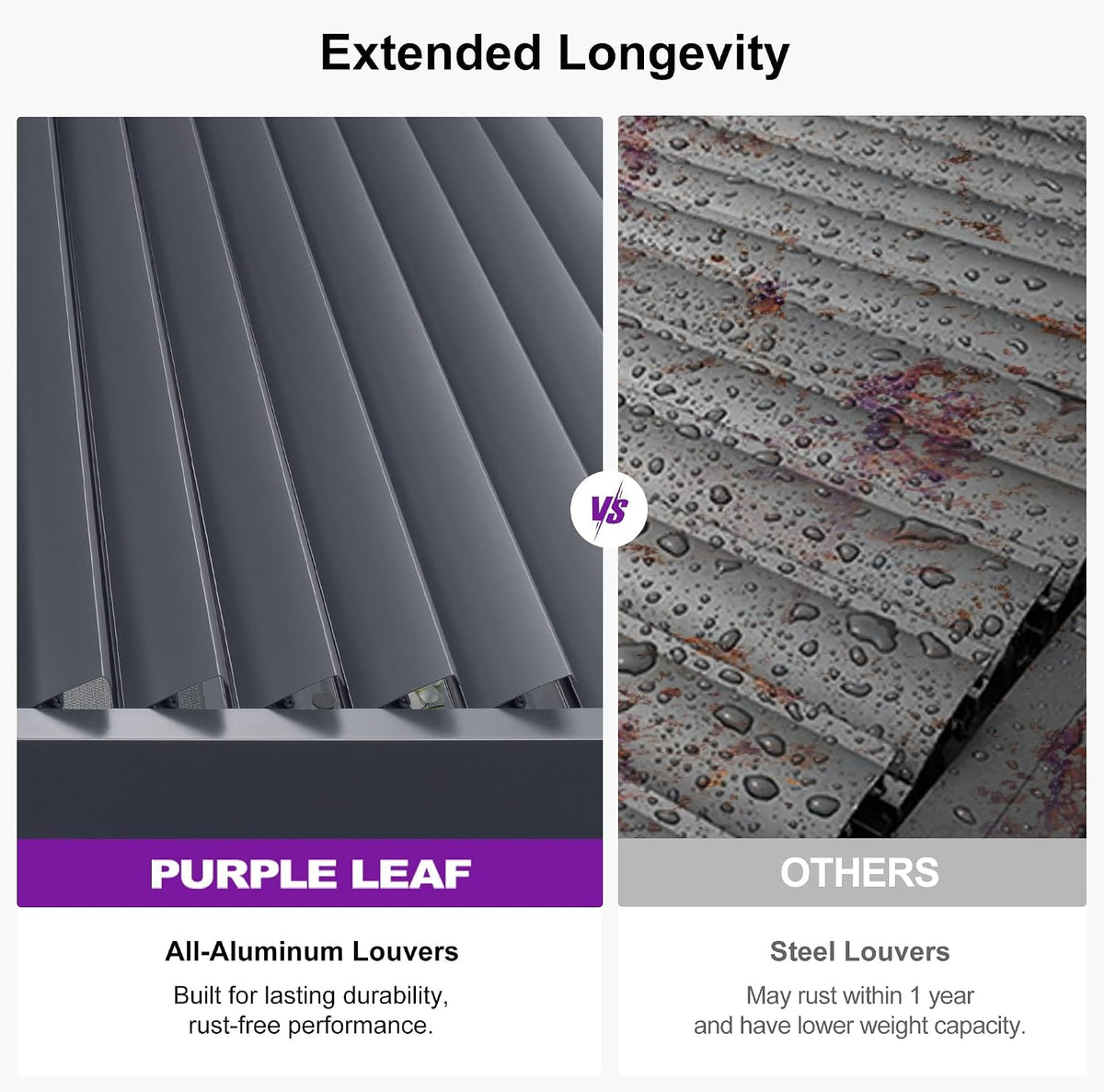 PURPLE LEAF Louvered Pergola 13' x 20' Aluminum Pergola w/Independent Roof