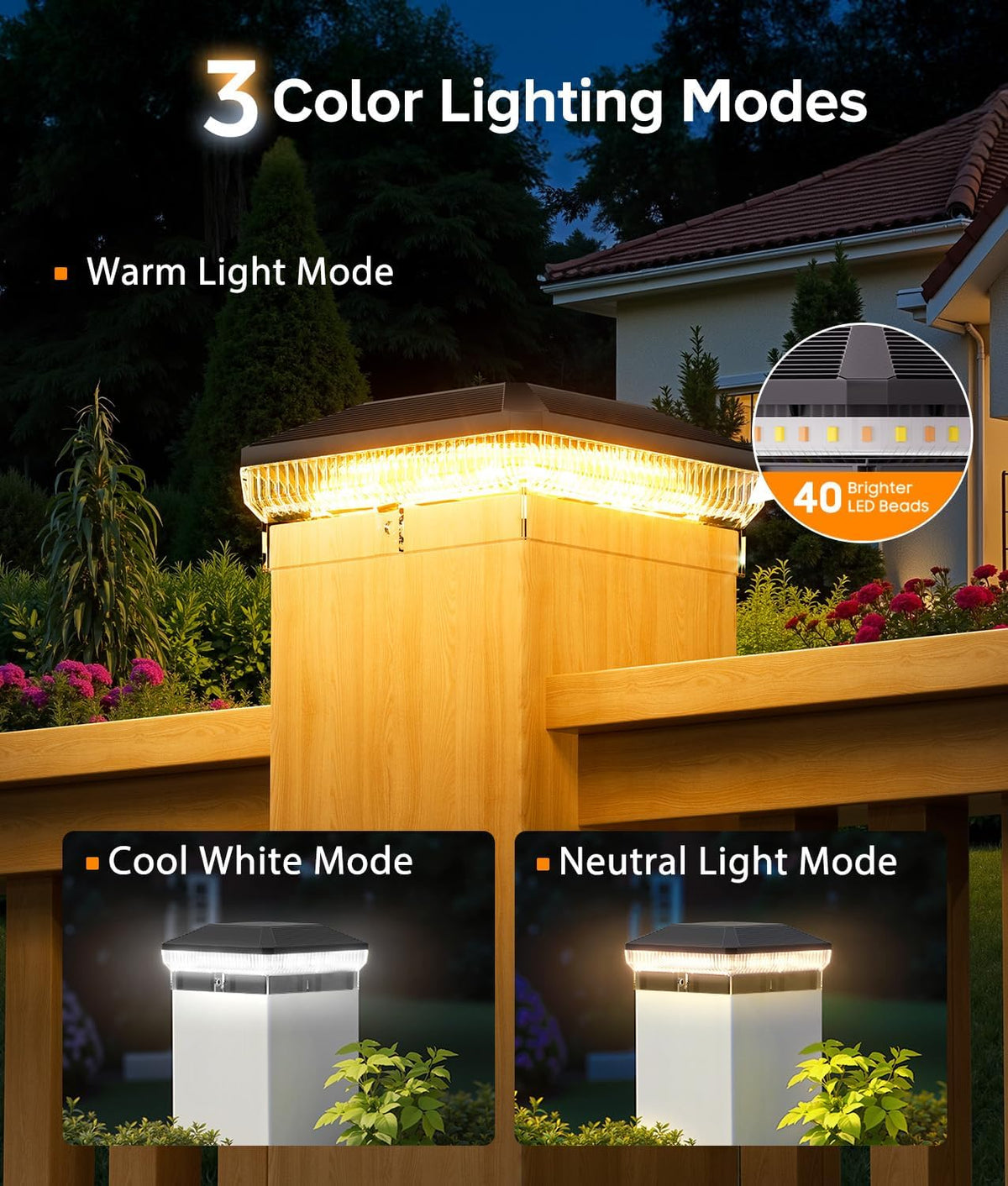12 Pack 4x4 Solar Post Cap Lights with 3 Modes, 40 LEDs Fence Post Solar Lights Outdoor Waterproof, 30 Lumens Fence Deck Post Lights Solar Powered for 4x4 3.5x3.5 Vinyl Wooden Posts