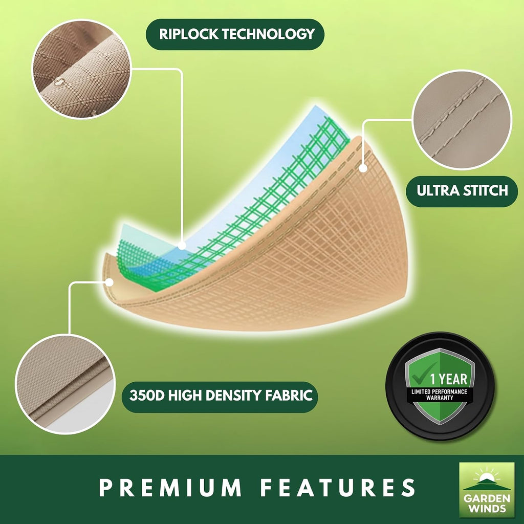 garden winds durable replacement canopy top cover compatible, close-up detail