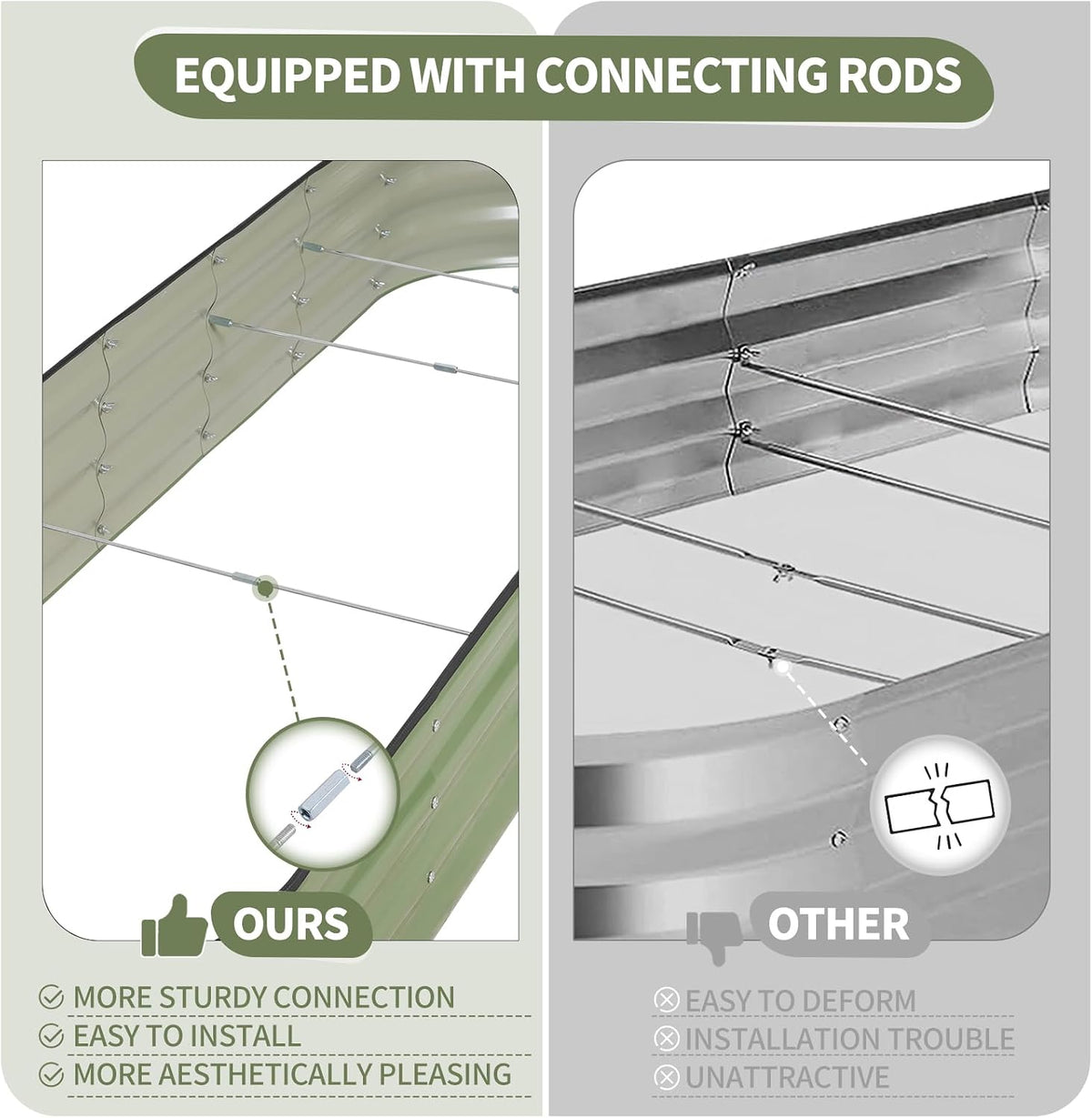 Galvanized Raised Garden Bed Outdoor- 8x2x1FT Planter Box, Green