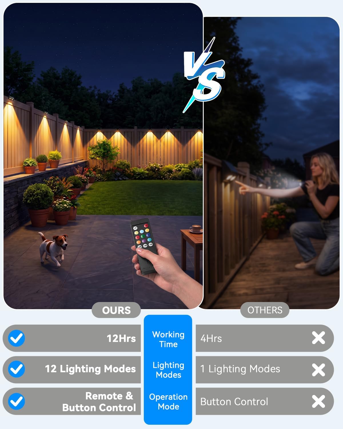 Fence Lights Solar Powered with Remote 16 Pack, 60 Lumen 9 Fixed Colors
