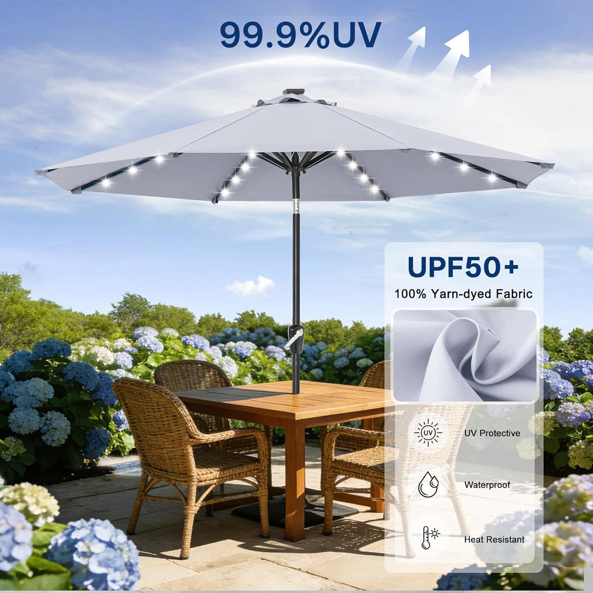 ABCCANOPY Solar Led Patio Umbrella with 32 Lights 9FT(Light Gray)