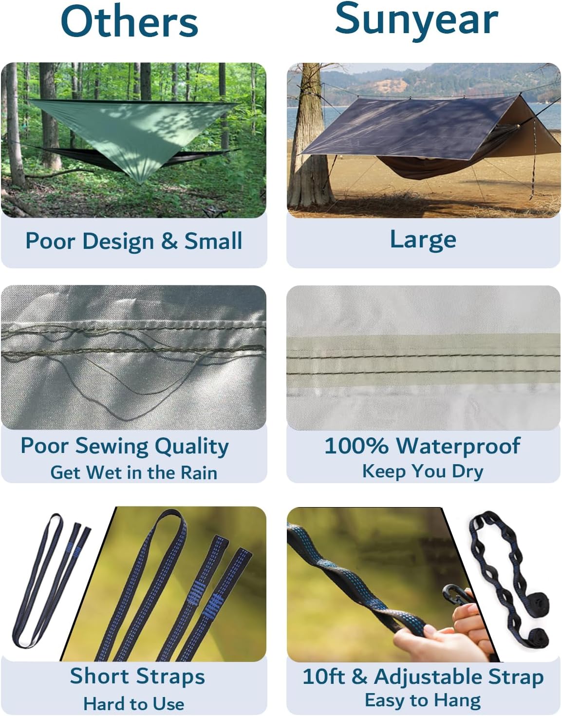 Sunyear Hammock Camping with Rain Fly Tarp and Net, Portable Camping Hammock Double Tree Hammock Outdoor Indoor Backpacking Travel & Survival, 2 Tree Straps,100% Waterproof Black Bundle