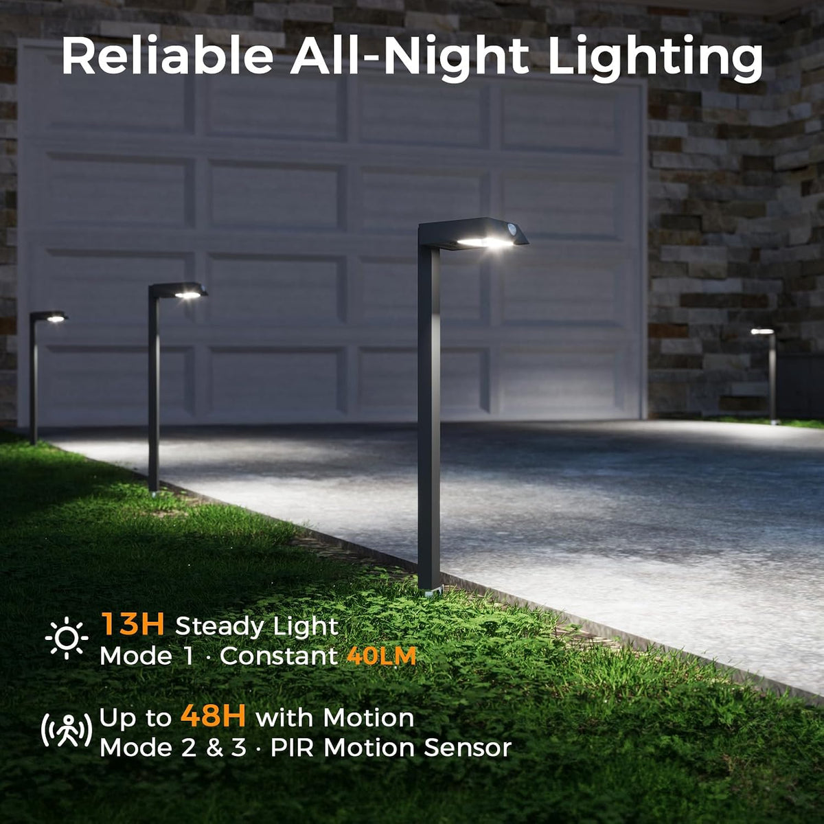 XMCOSY+ Solar Pathway Lights, 4 Pack Metal Motion Sensor Outdoor Lights