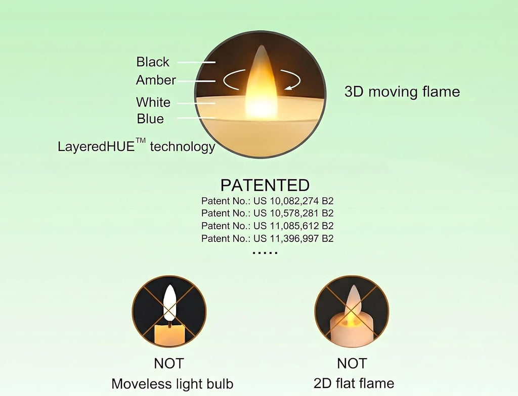 Rechargeable Flameless Pillar Candle with Remote Timer, 3D Moving Flame Real Wax Led Pillar Candles (Ivory, 3‘’x5‘’)