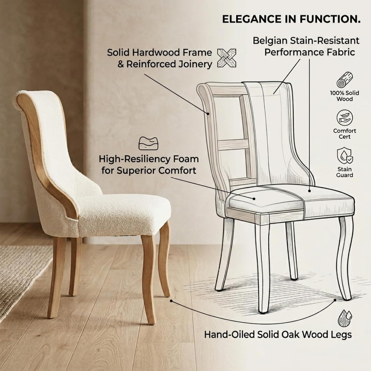 Wooden Dining Chairs Set of 6, Mid Century Modern Upholstered Kitchen & Dining Room Chairs with Solid Wood Legs, Snow Velvet Fluffy Fabric Chairs for Dining Room (Beige, Set of 6)