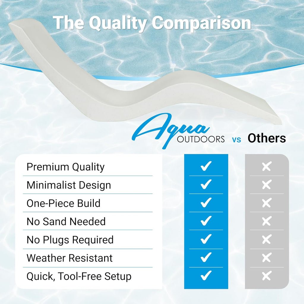 Aqua Outdoors Pool Lounge Chairs, Pool Chairs for in Pool, 9-in Water Depth