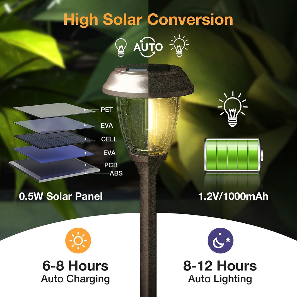 XMCOSY+ Solar Pathway Lights Outdoor, 6 Pack 2-Mode Solar Garden Lights