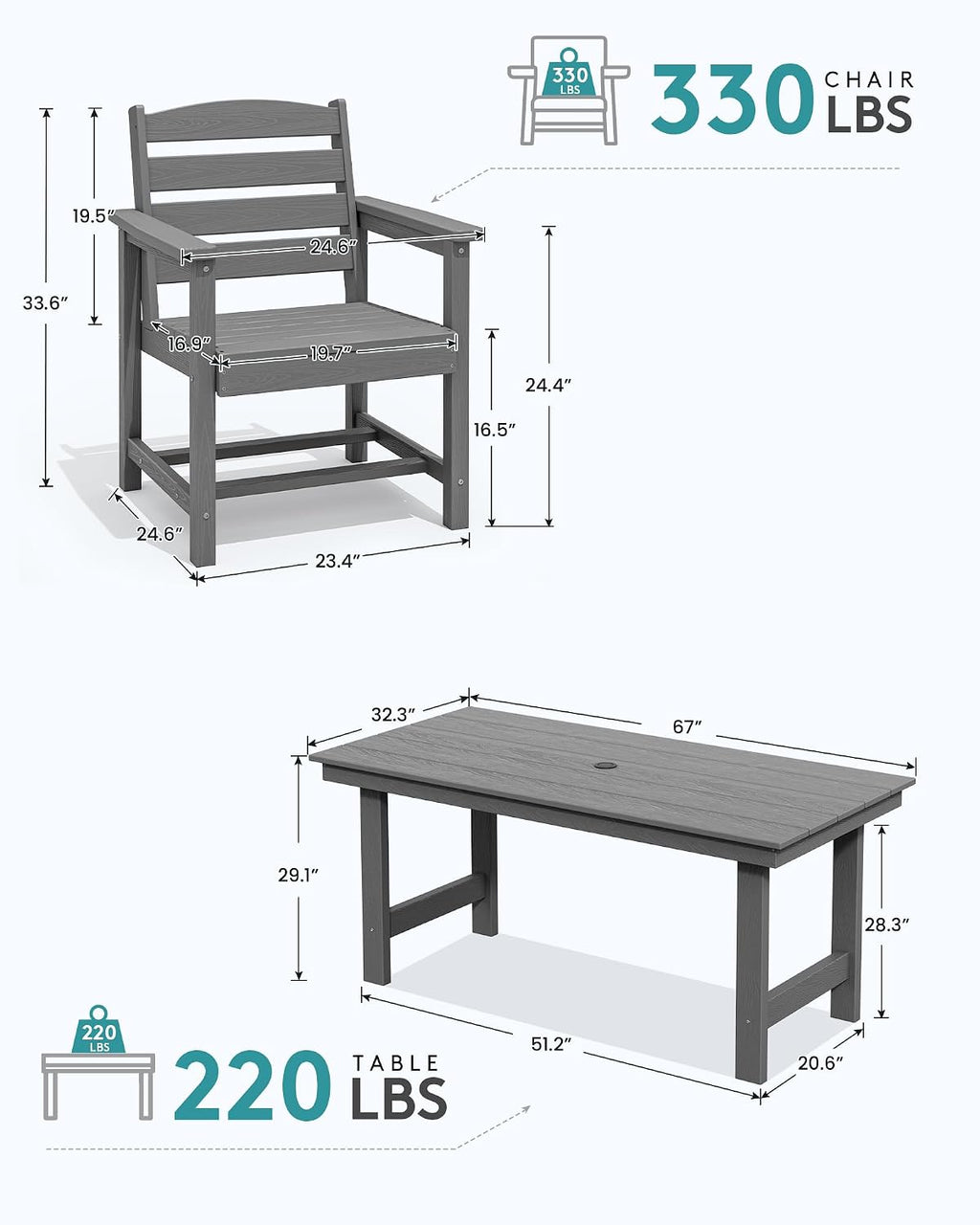 SERWALL 7 Pcs Outdoor Dining Set, 67" HDPE Dining Set for 6, Gray