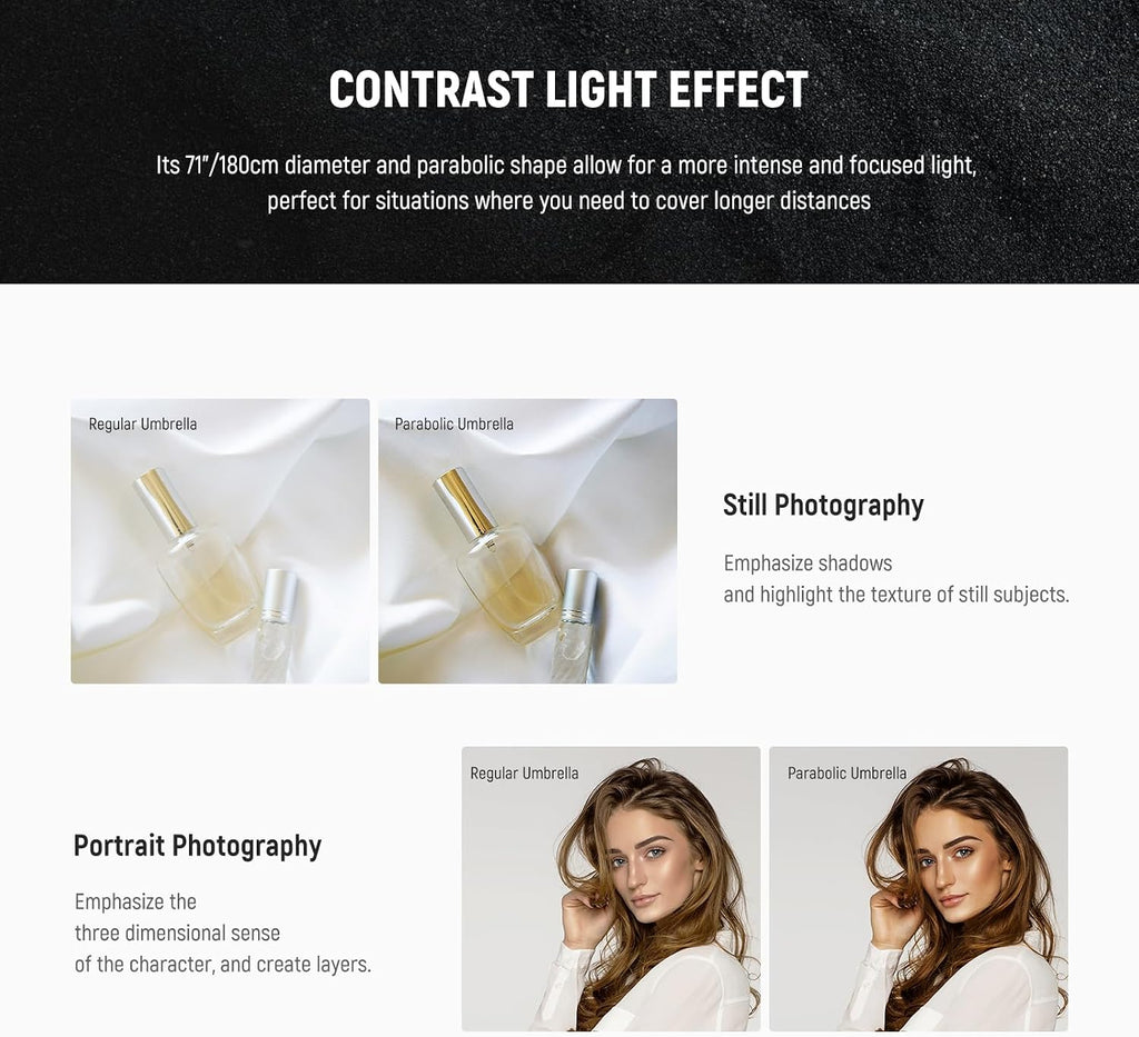 NEEWER 71"/180cm Parabolic Reflective Umbrella Photography w White Inner