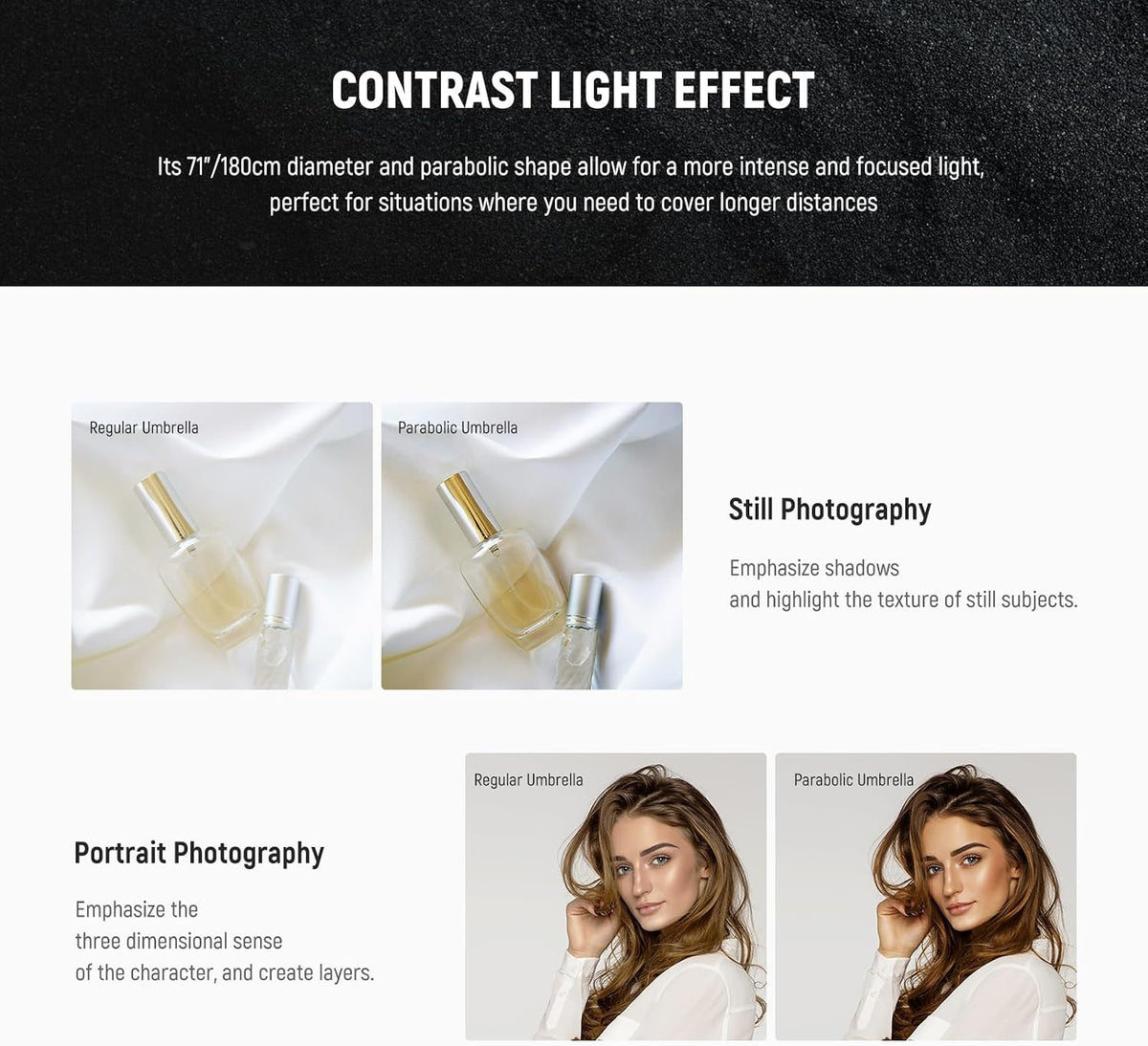 NEEWER 71"/180cm Parabolic Reflective Umbrella Photography w White Inner