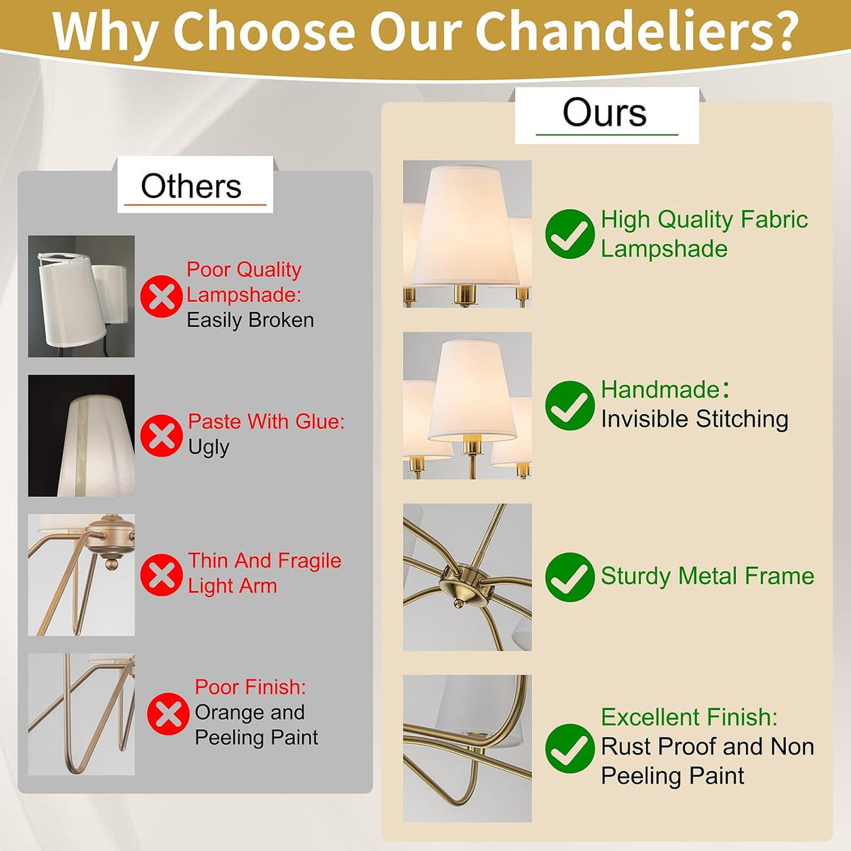 Brass Gold Chandeliers for Dining Room 6 Light Chandelier with Fabric Shade