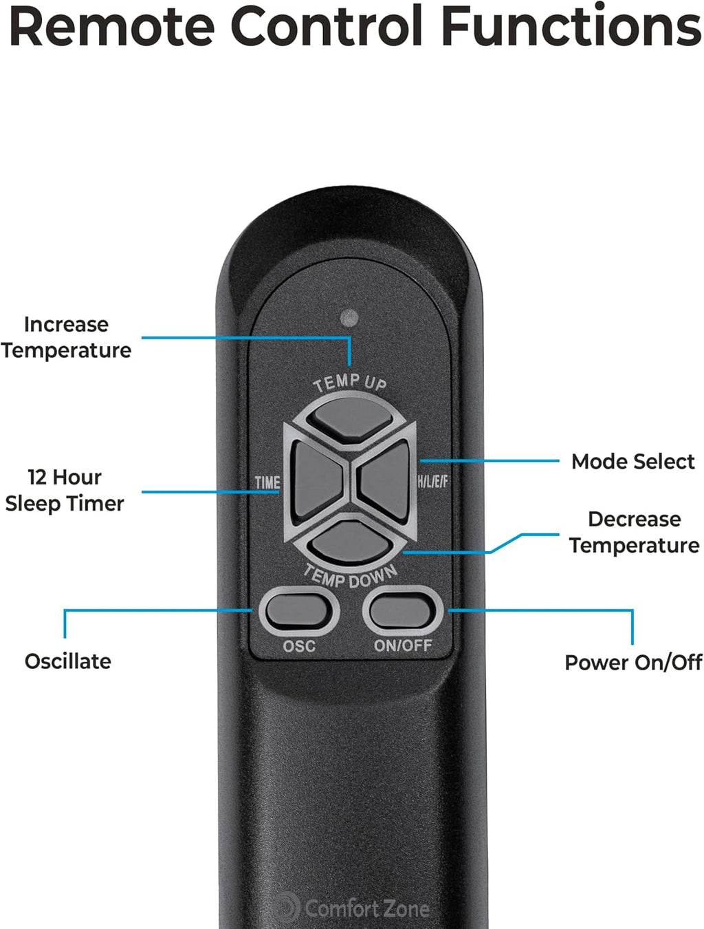 Comfort Zone 30" High Velocity Ceramic Tower Heater with LCD Display