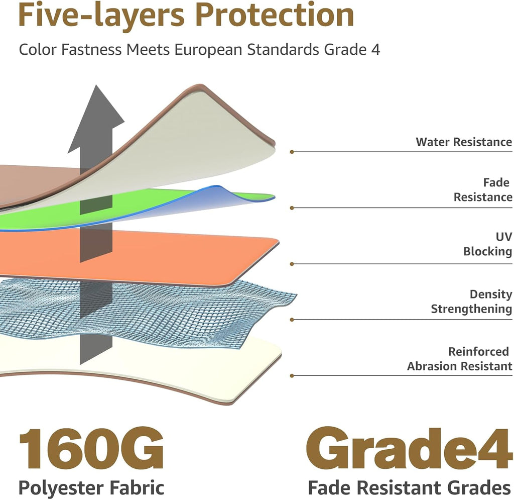 10 feet patio umbrella replacement canopy for 6, close-up detail