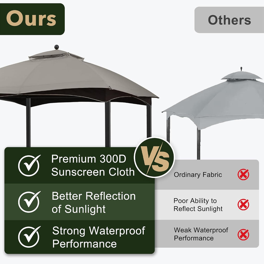 abccanopy gazebo replacement canopy for #gf-12s004b-1, gray, side view
