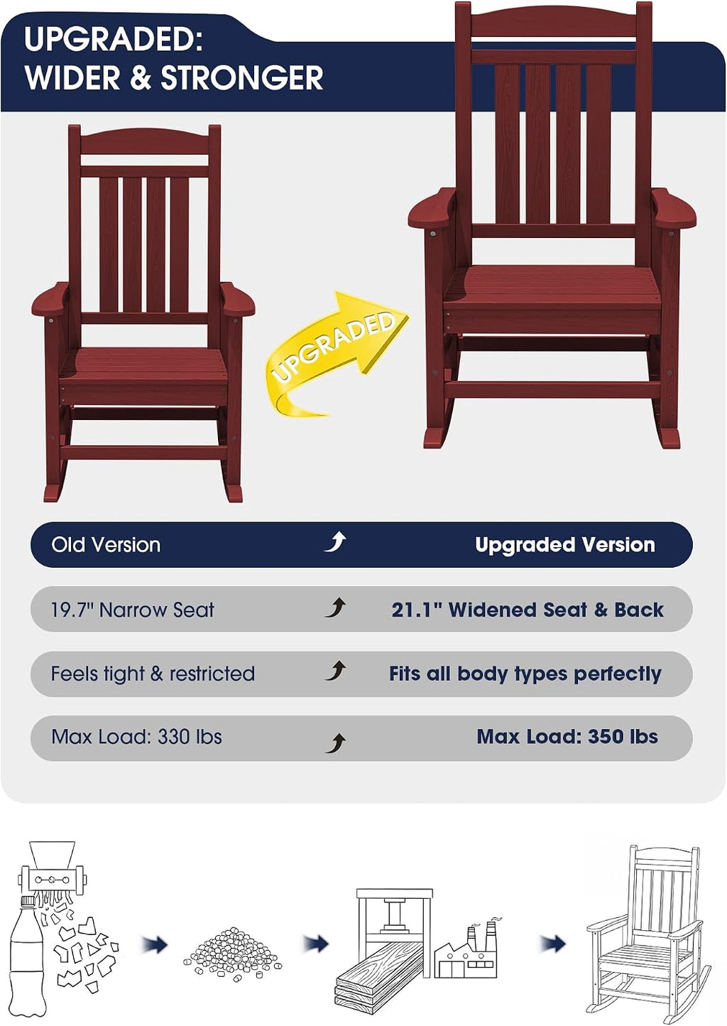 KINGYES Oversized Outdoor Rocking Chairs Set of 2, HDPE Porch Rockers, Red