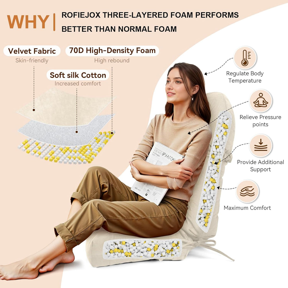 Rocking Chair Cushion 44x19, Plush 4 Inch Thick Velvet Replacement Cushion, Non-Slip with Ties, Machine Washable Tufted Chair Pad for Indoor Glider & Adirondack Rocker, Oyster White