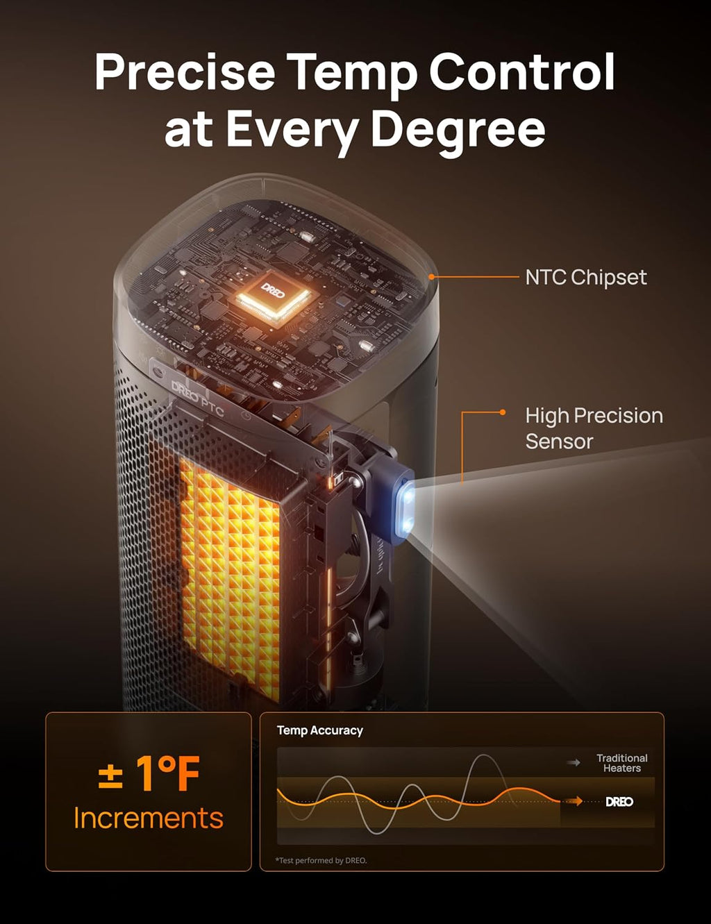 DREO Space Heaters for Indoor Use, Fast Heating Portable Heater with Remote