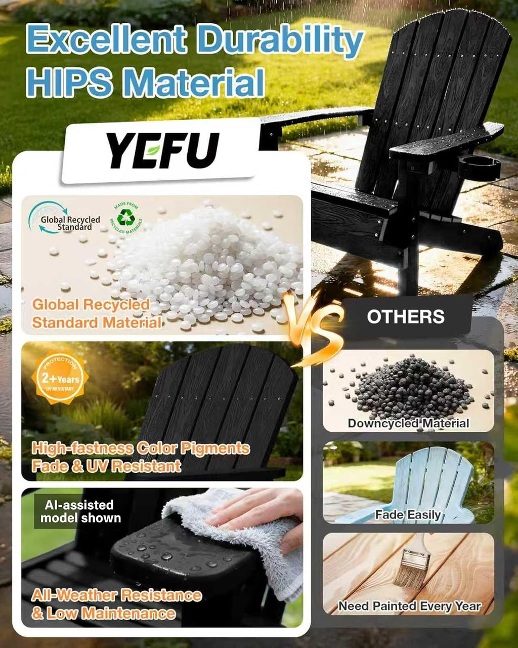 YEFU Adirondack Chairs Set of 6 with Cup Holder, Weather Resistant, Black