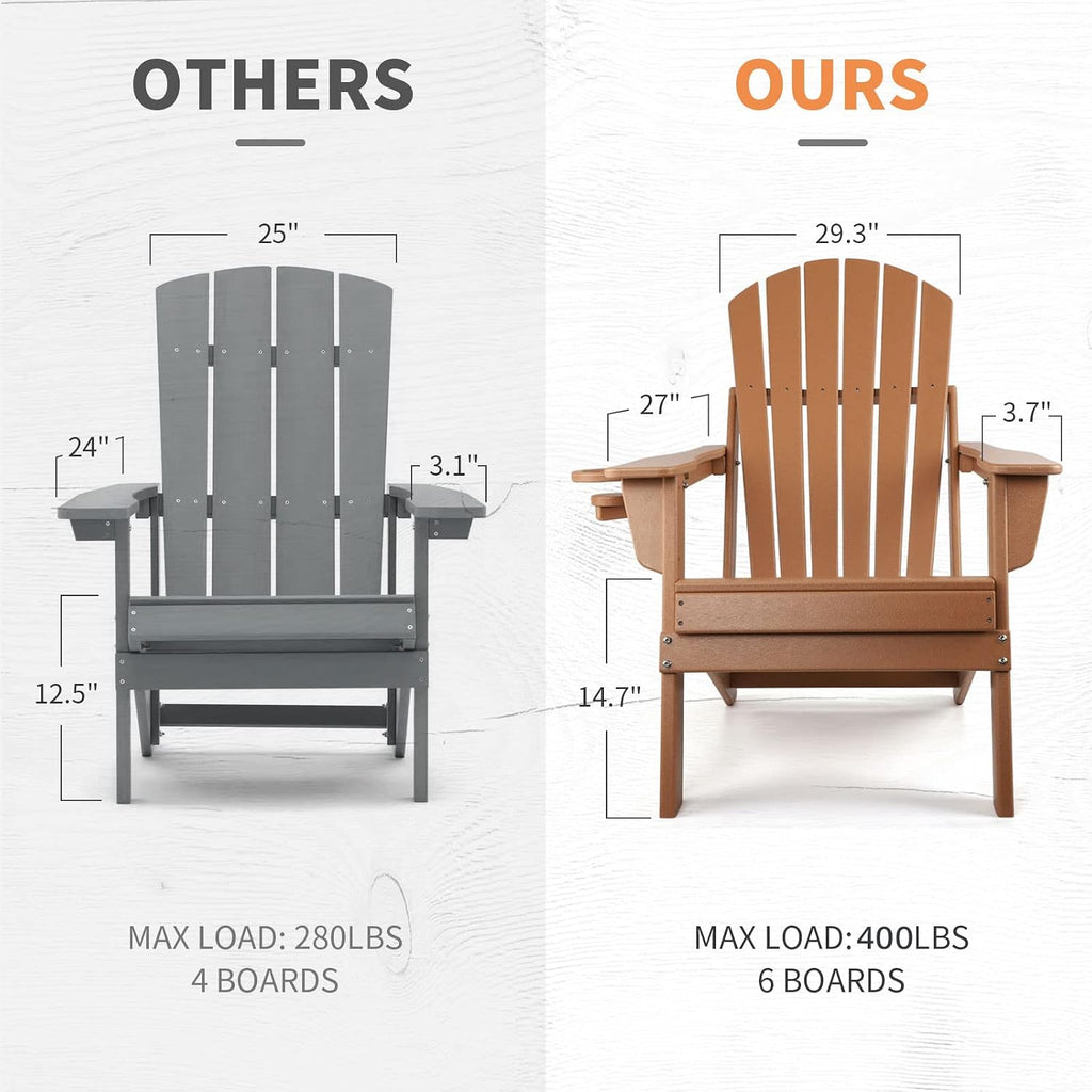 FUNBERRY Oversized Folding Adirondack Chair, Fire Pit Chairs 400LBS