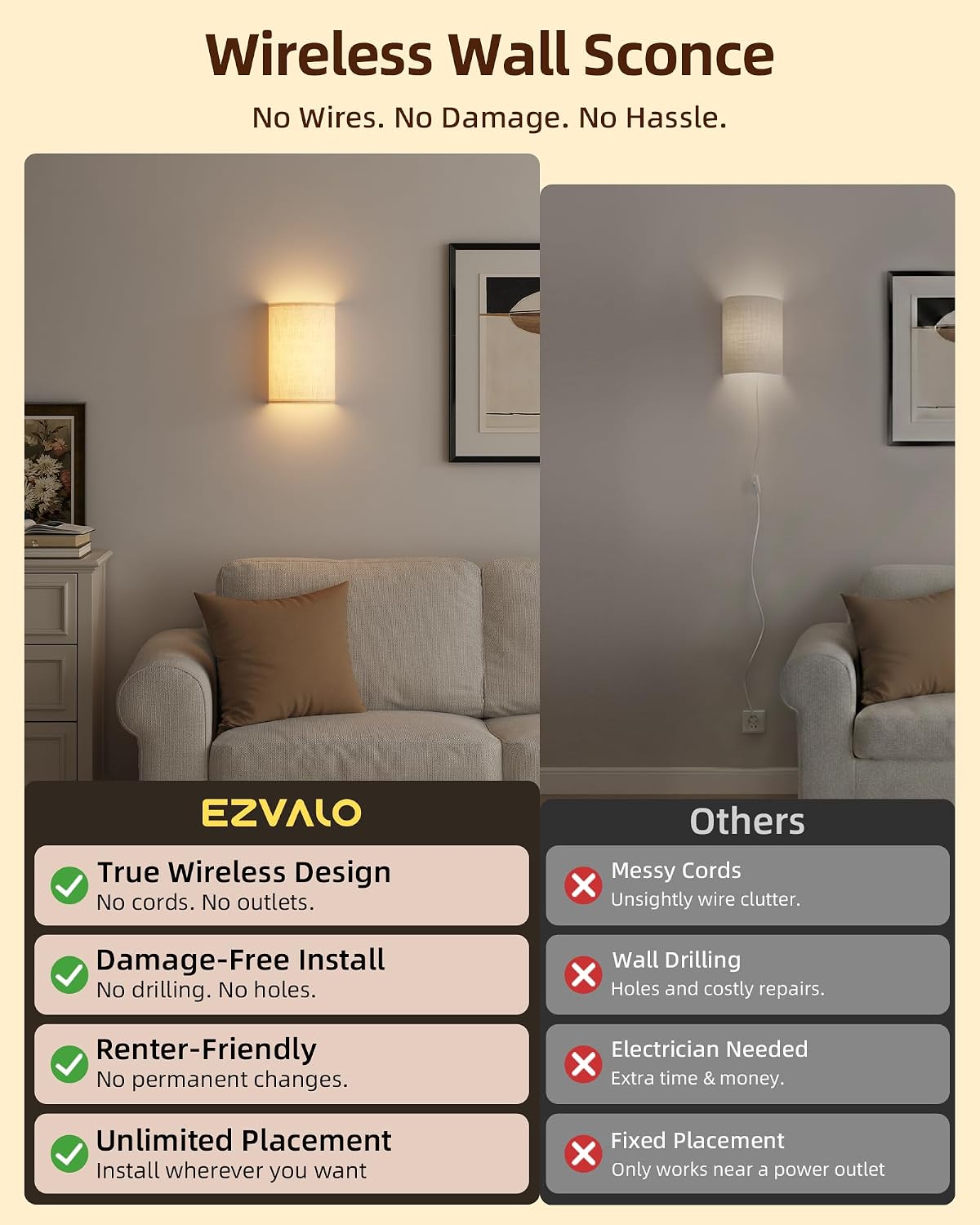 EZVALO Battery Operated Wall Sconce Set of Two with Remote, Wall Lights