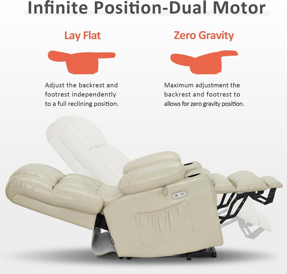 MCombo Large Dual Motor Power Lift Recliner Chair for Elderly 7896