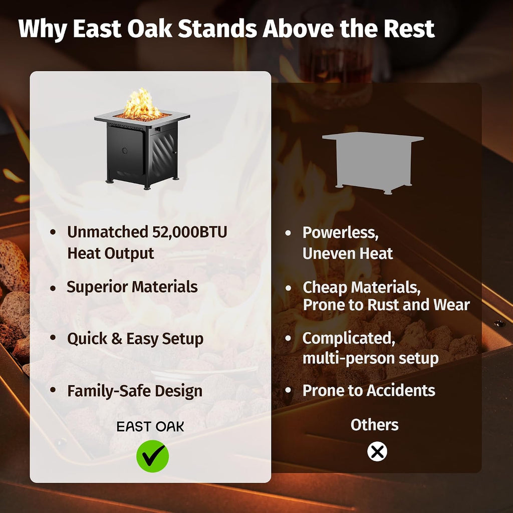 East Oak 28in Gas Fire Pit Table Outdoor, 52,000 BTU
