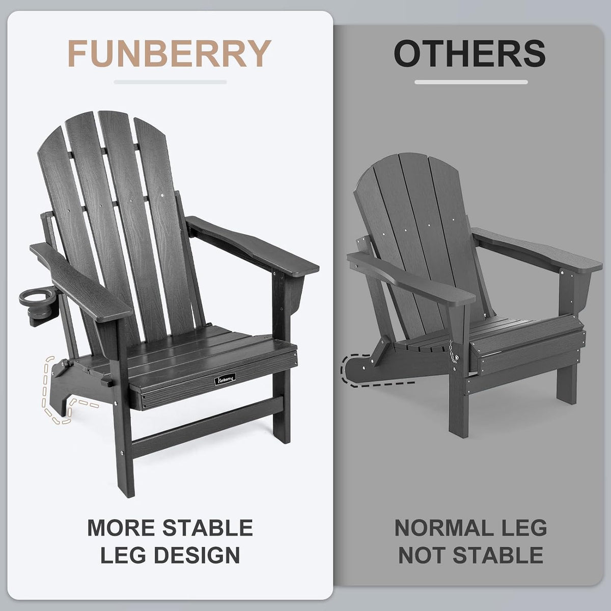 FUNBERRY Oversized Folding Adirondack Chair, Stable Fire Pit Chairs 400LBS
