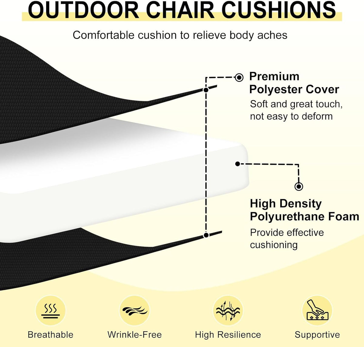 downluxe Outdoor Chair Cushions Set of 6 for Patio Furniture, Water-Resistant Patio Chair Cushions with Ties, High Density Foam Outdoor Seat Cushion, 17" X 16" X 2", Black